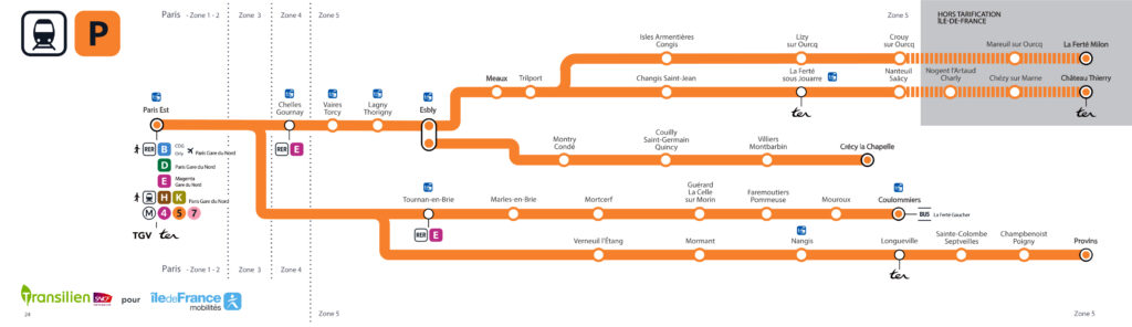 Schéma de la ligne P SNCF Paris > La Ferté-Milon - Agrandir l'image, fenêtre modale